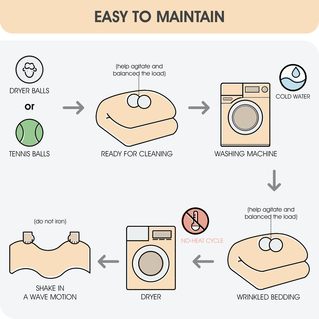 LANCO MODERN LIFESTYLE Queen Comforter Set, Black Gold, 10 Piece Bed in a Bag for All Seasons, Luxury Extreme Comfort Bedding Sets with Bedskirt, Pillow Shams, Euro Shams and Decor Pillows